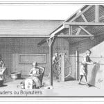 gravure représentant des boyautiers ou boyaudier pour illustrer l'article parciparla PCPL dédié aux petits métiers de paris